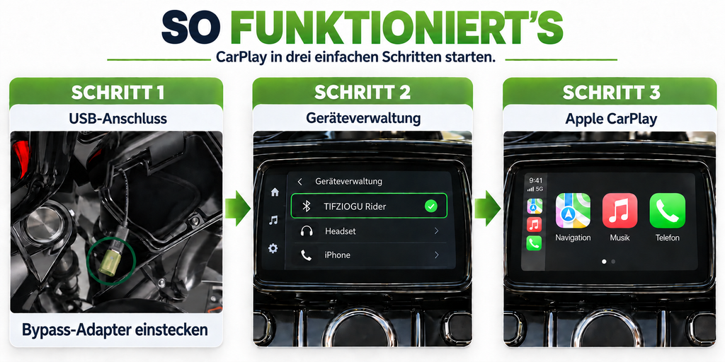 Tifziogu Bypass Adapter (AppleCarPlay)