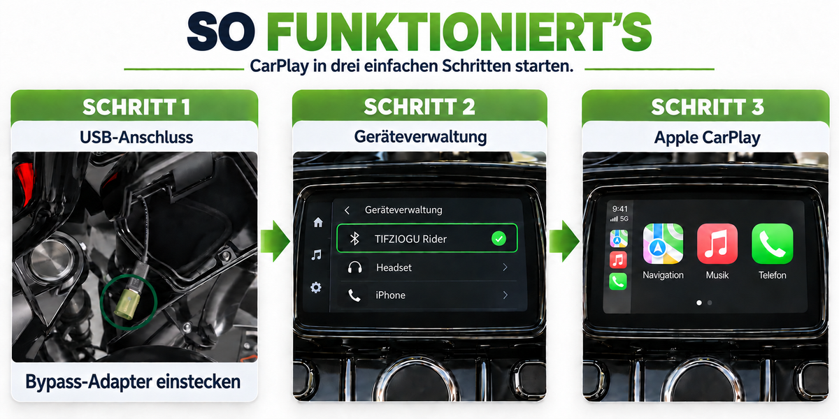 Tifziogu Bypass Adapter (AppleCarPlay)